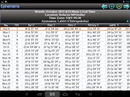 برنامه‌نما Ephemeris, Astrology Software عکس از صفحه