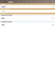 Chinese English Dictionary Pro XAPK Herunterladen