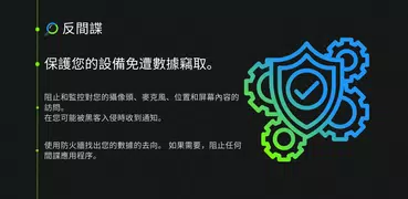 反間諜：攝像頭攔截器、麥克風攔截器、屏幕捕獲攔截器和防火牆