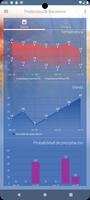 El tiempo de AEMET تصوير الشاشة 3