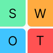 ”SWOT analysis