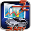 Slot Car Diary