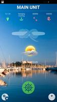 YachtProtector EVO poster
