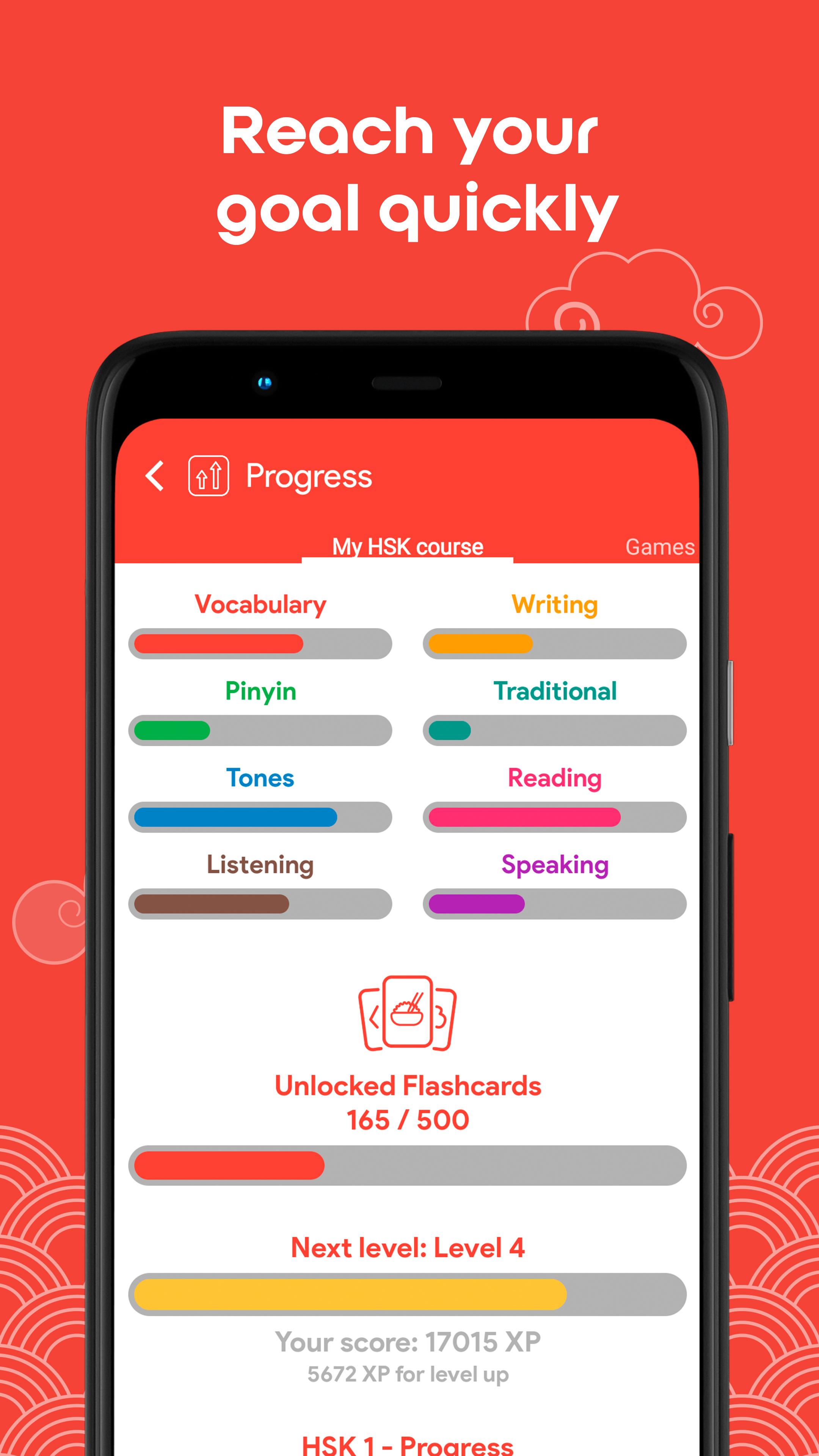 Hsk1 Learn Chinese Chinesimple Apk For Android Download Hsk1 Learn Chinese Chinesimple Apk For Android Download