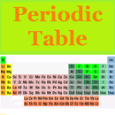 Tabela Periódica APK