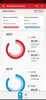 JCCM Elecciones 2023 پوسٹر