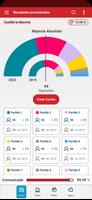 JCCM Elecciones 2023 capture d'écran 1