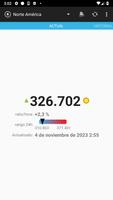 Alertas Ficha WoW Poster