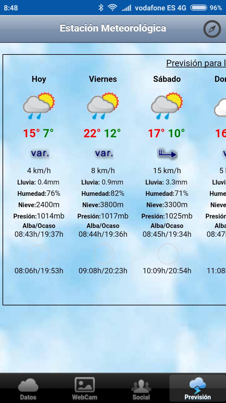 Ру метео биробиджан. Метео ЗМ. Meteo MD. Метео ру. Метео 34.