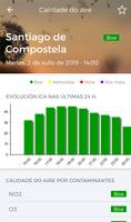 MeteoGalicia ảnh chụp màn hình 1