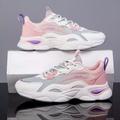 Women Shoes Shopping