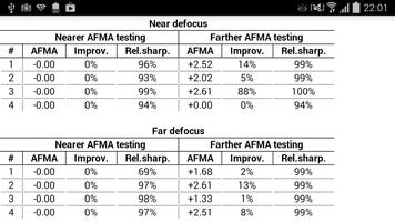 1 Schermata DSLR Controller AFMA