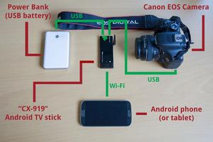 DSLR Controller Wi-Fi Stick captura de pantalla 1