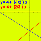 LINEAR EQUATIONS simgesi