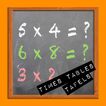 Times Tables Trainer ícone