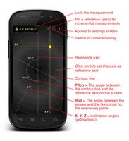 Clinometer Affiche