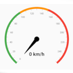 Speedometer icono