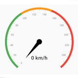 Speedometer APK