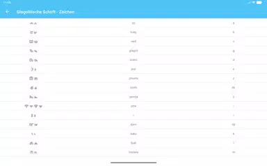 World of Alphabets XAPK Herunterladen