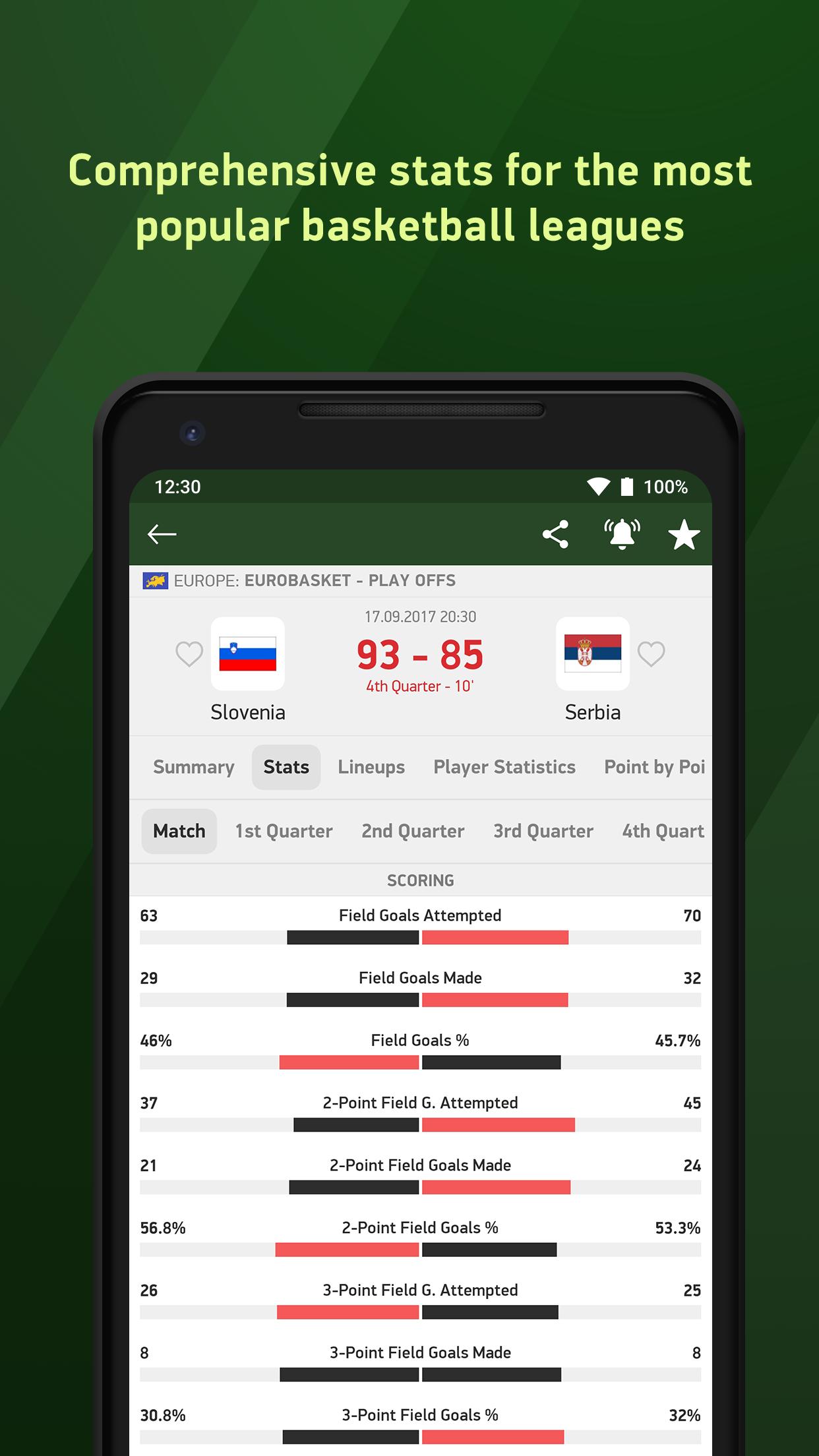 Basketball 24 - live scores for Android - APK Download