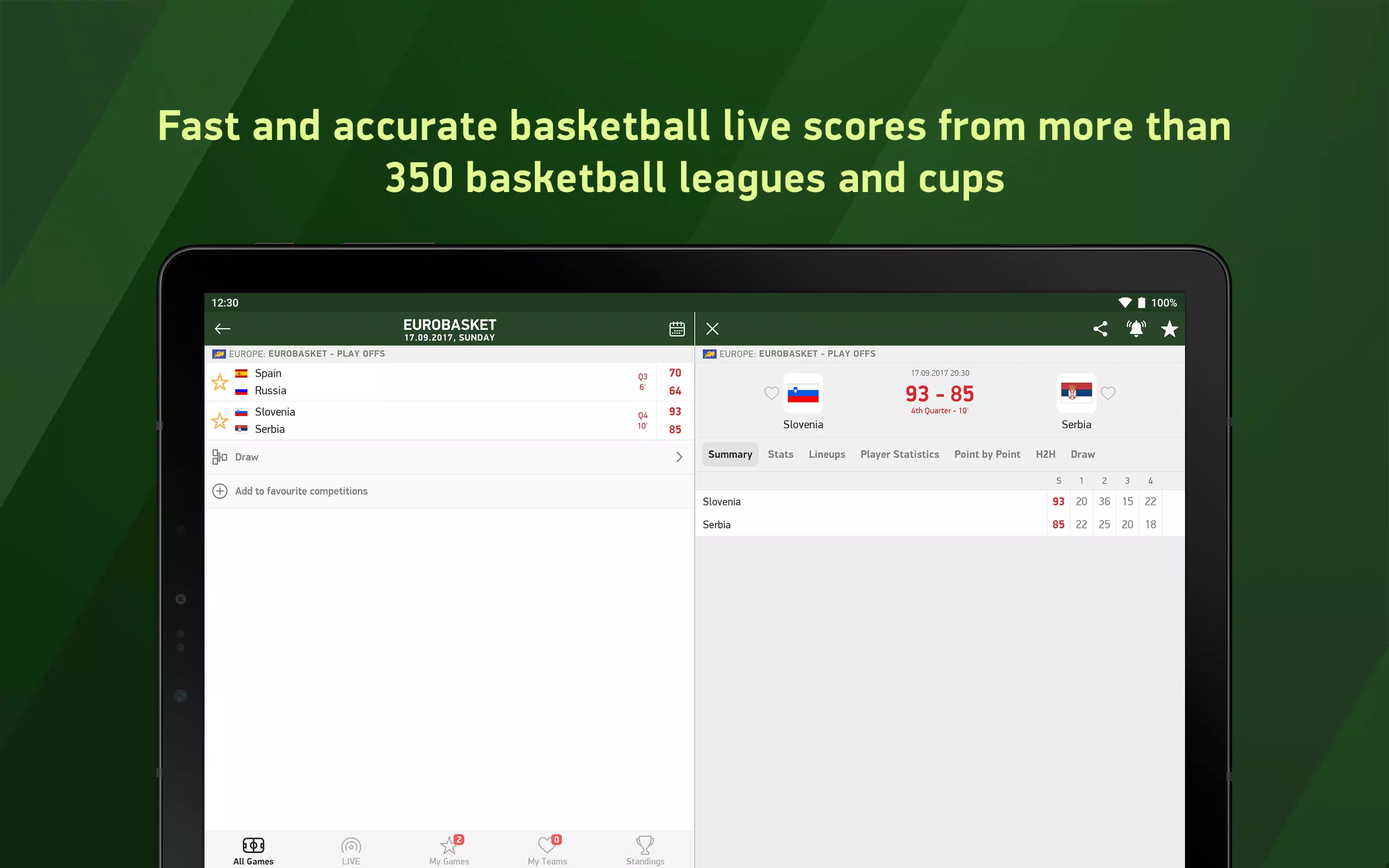 Basketball 24 - live scores APK for Android Download