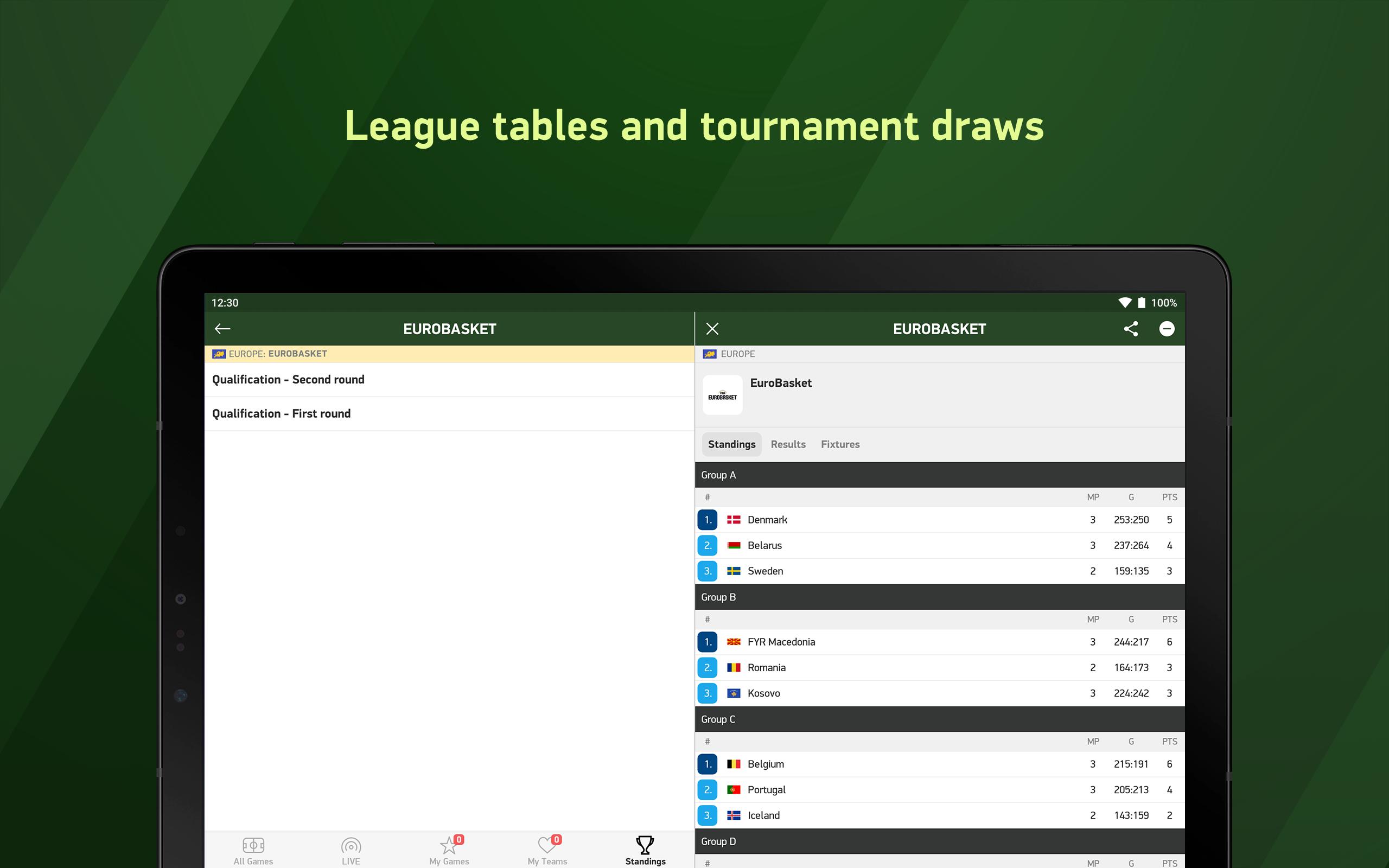 Www 24 Live Score Www 24 Live Score