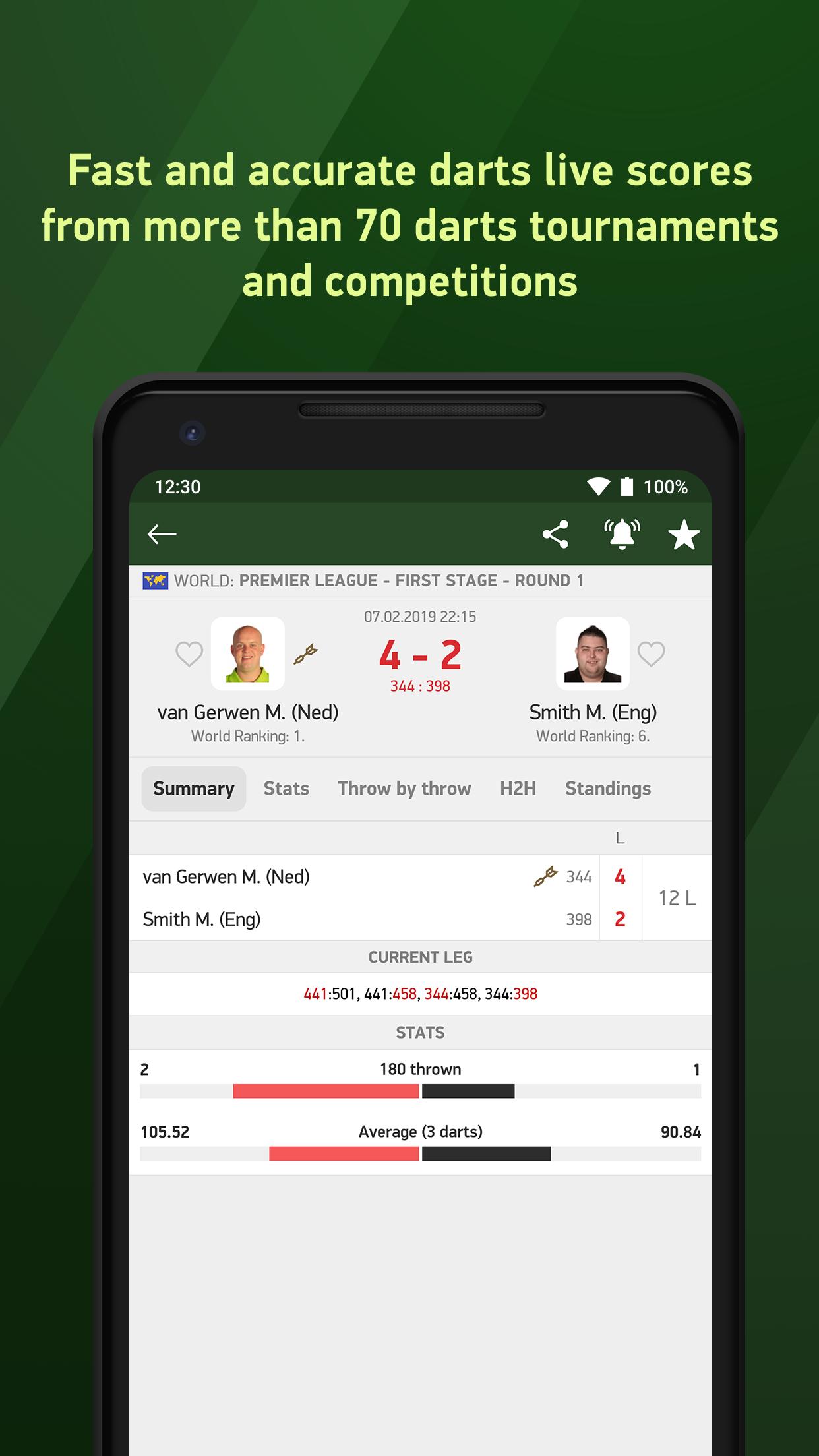 Darts 24 - live scores APK for Android Download