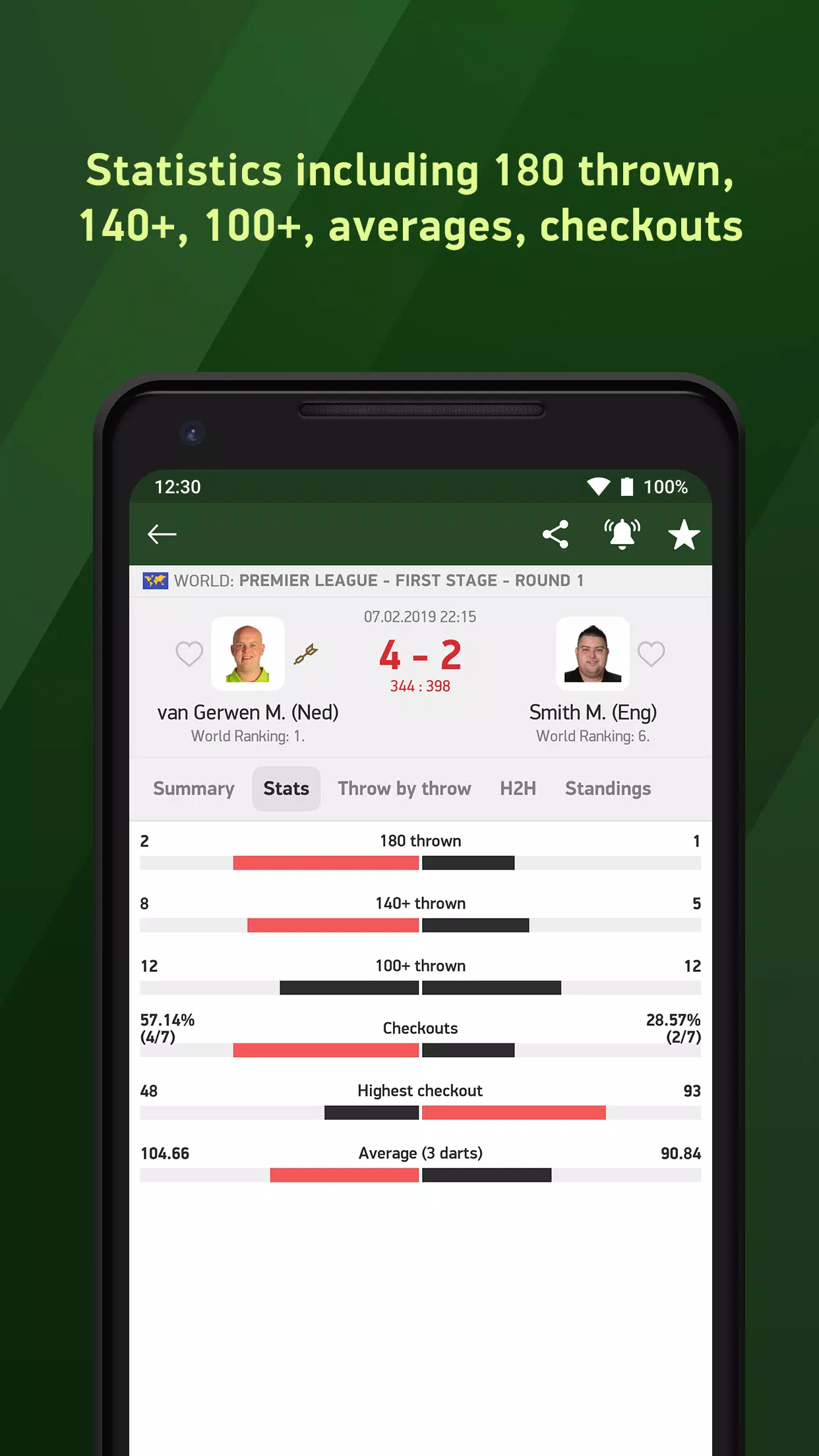 Darts 24 - live scores for Android