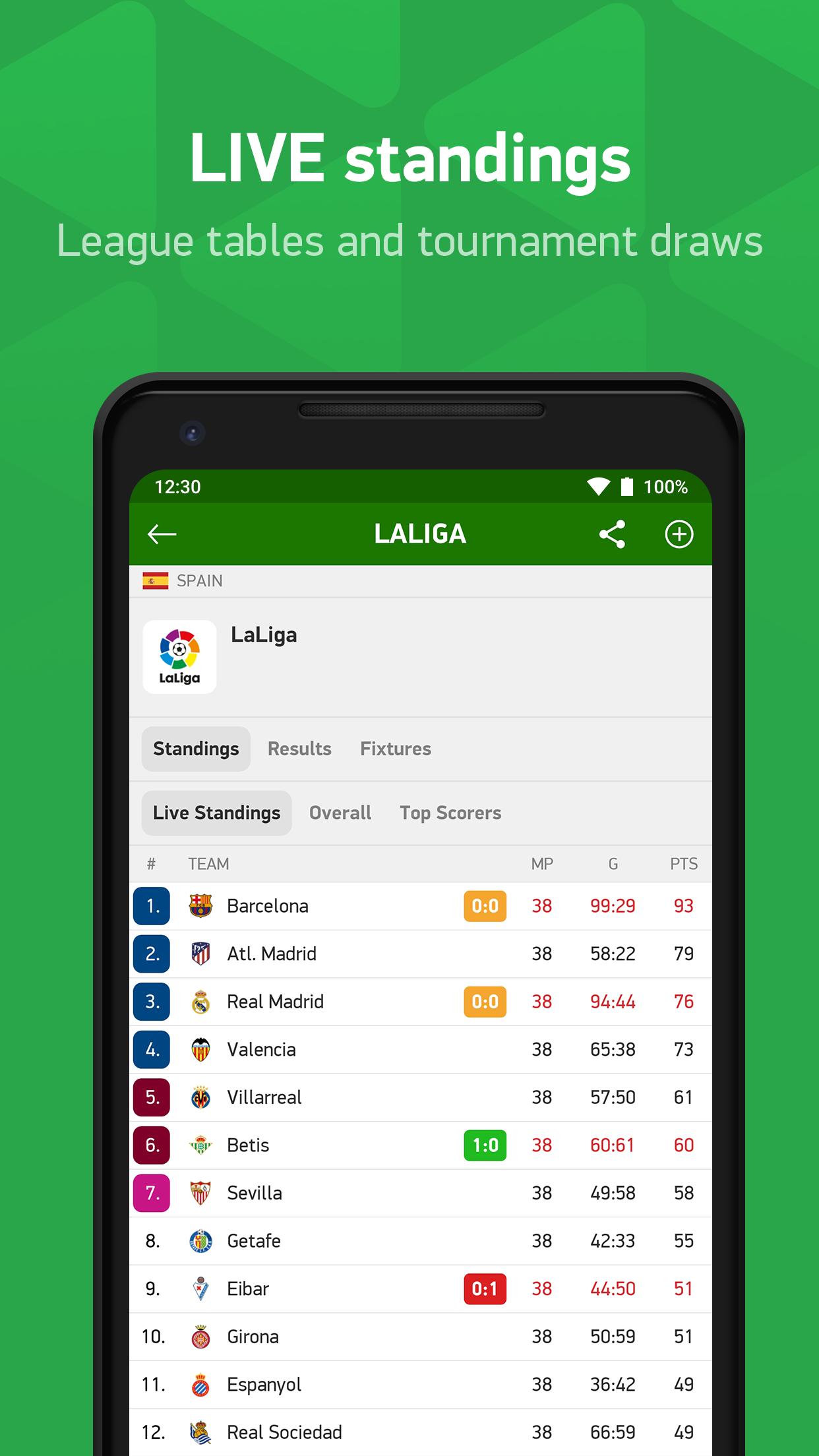 flashscore apk app download at apk4fun flashscore apk app download at apk4fun
