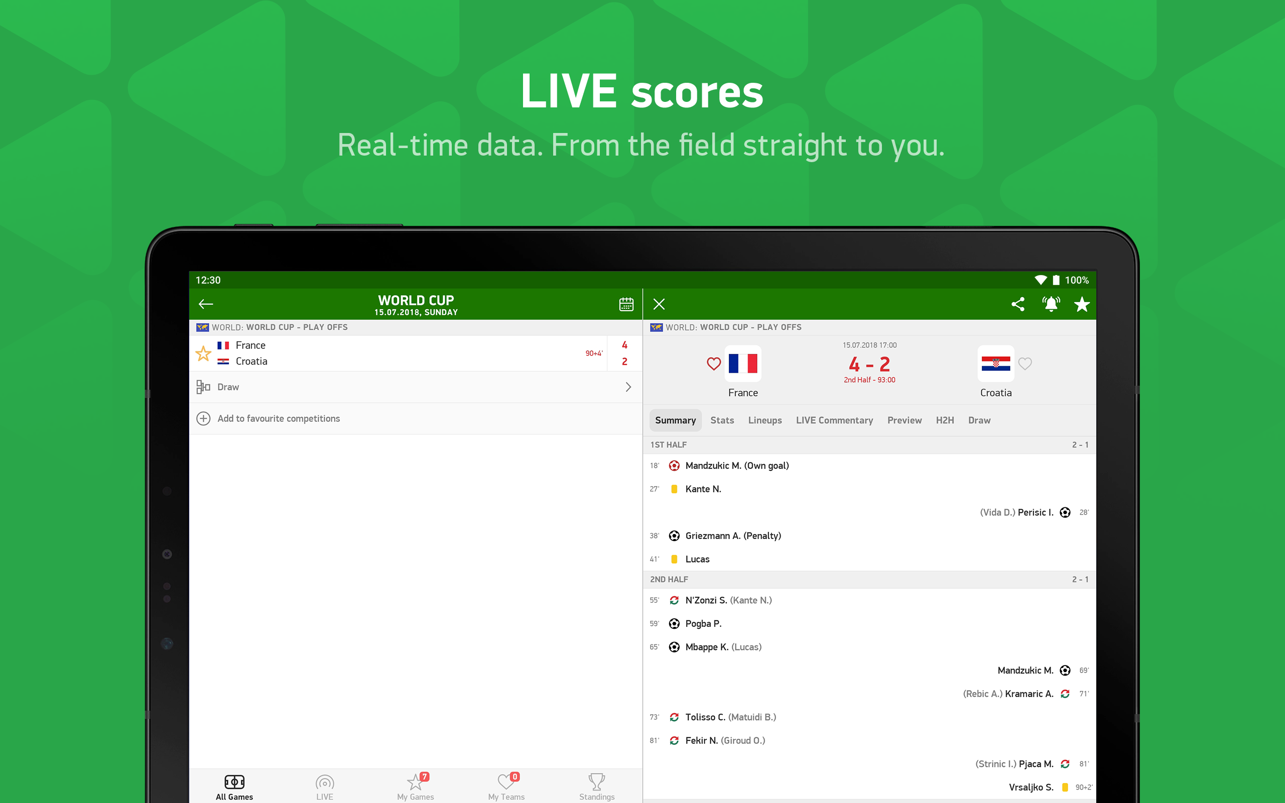 Soccerstand APK 3.11.1 for Android – Download Soccerstand APK Latest  Version from APKFab.com