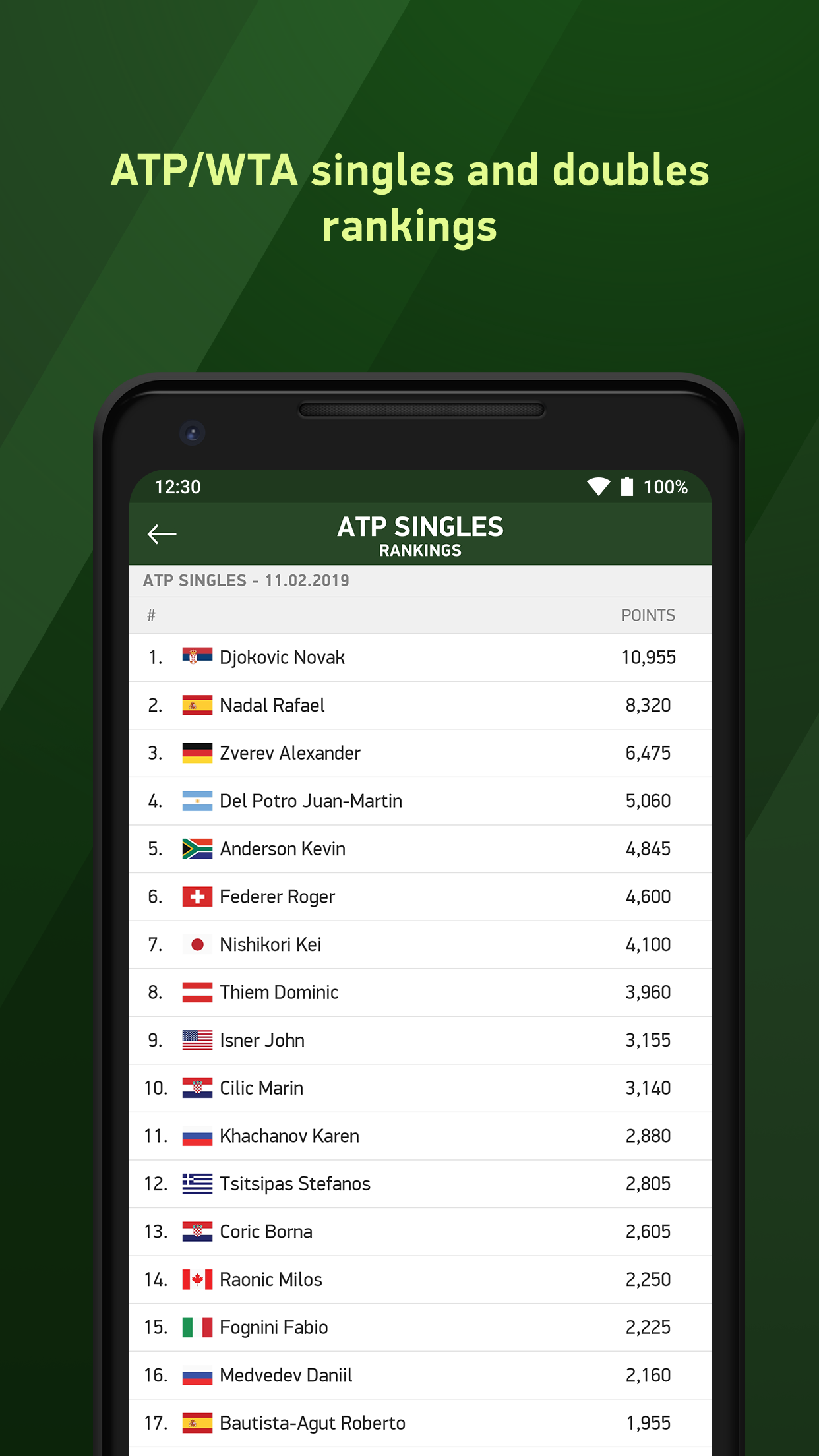 Tennis 24 - tennis live scores APK 3.12.6 Download for Android – Download  Tennis 24 - tennis live scores APK Latest Version - APKFab.com