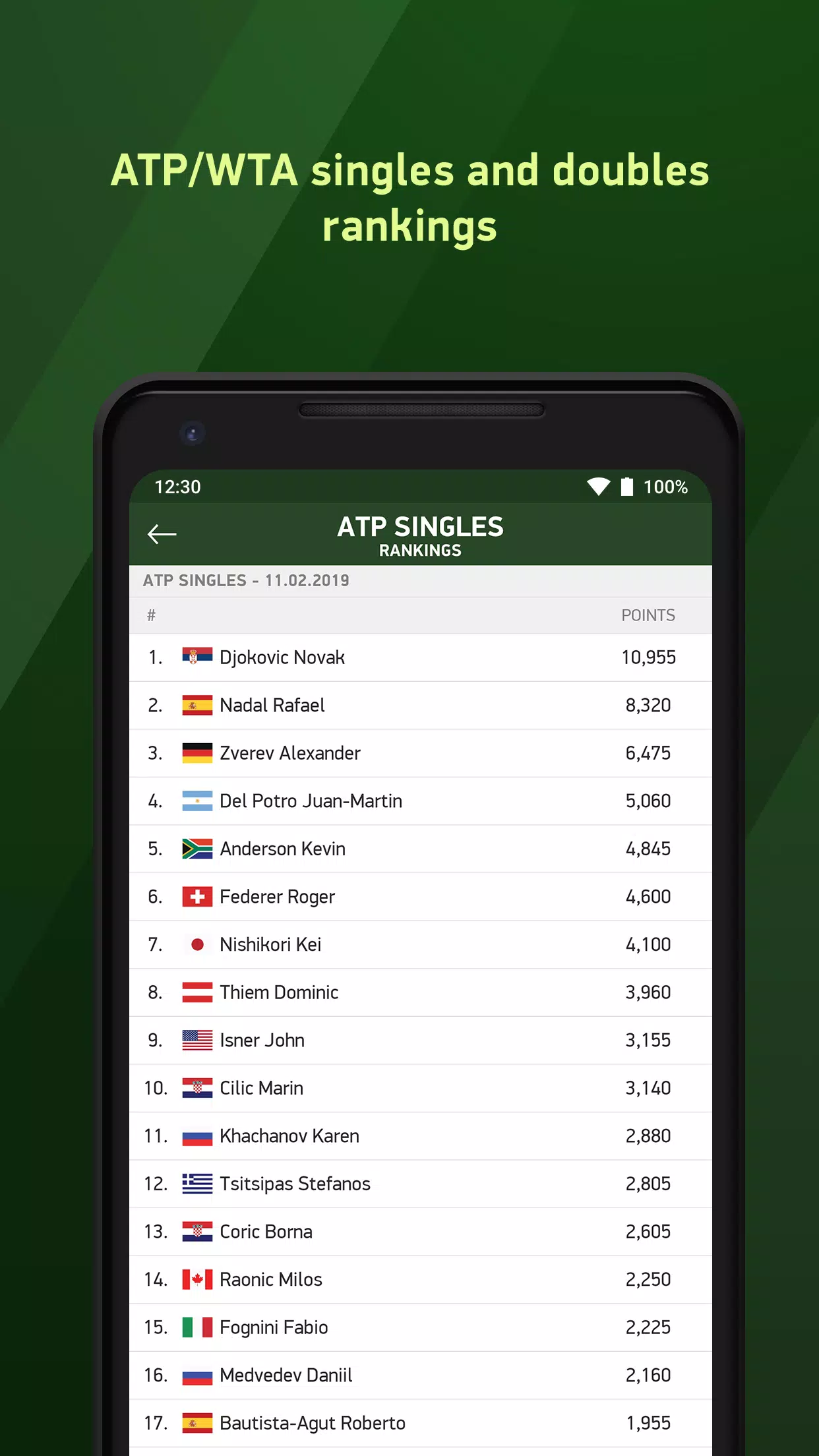 Tennis 24 - tennis live scores APK for Android Download