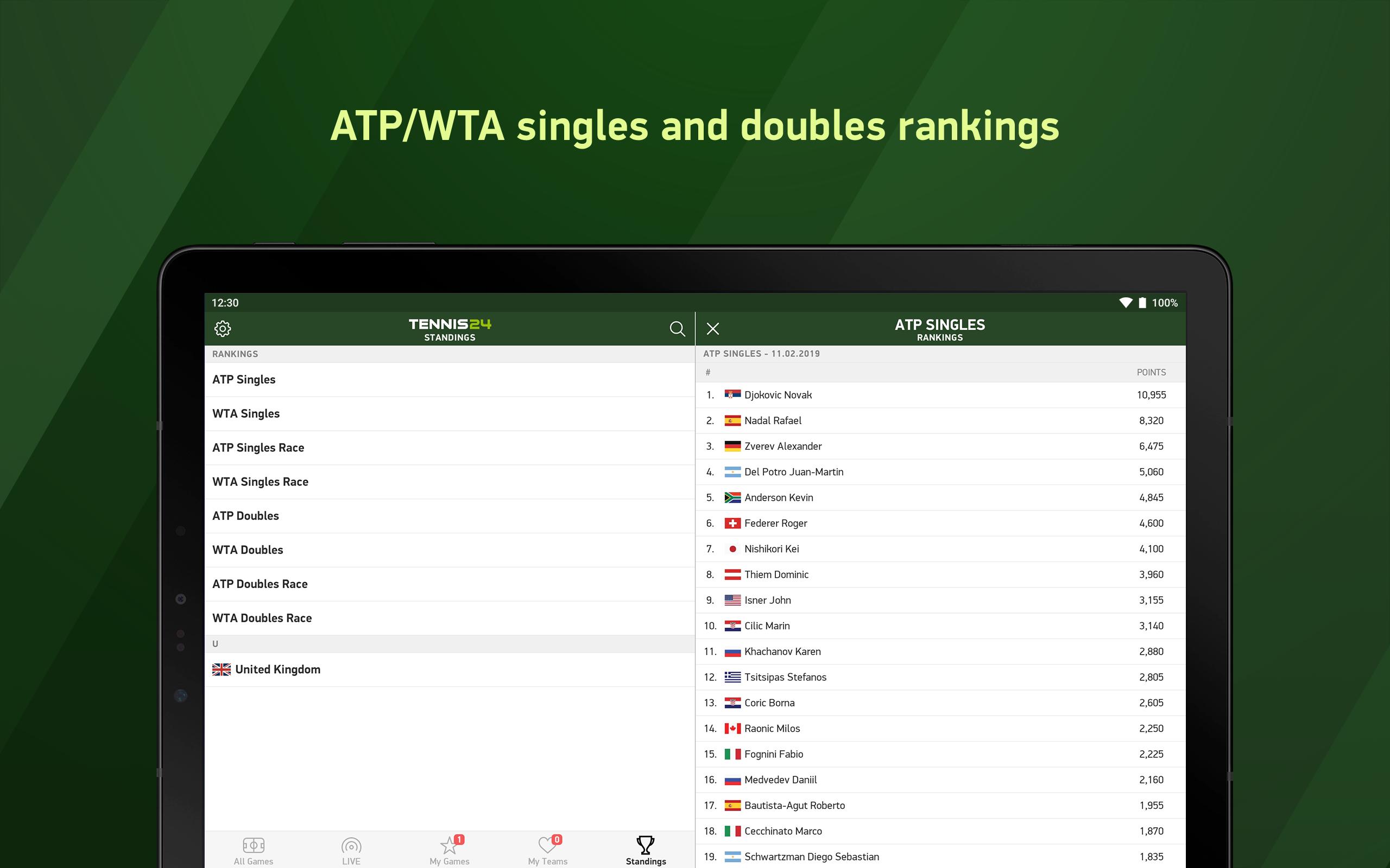 Tennis 24 - tennis live scores for Android - APK Download