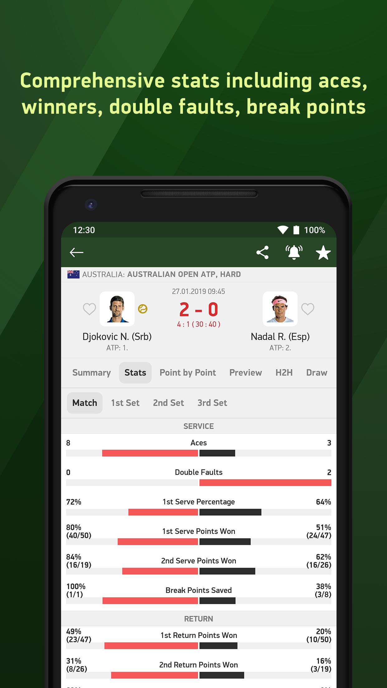 Tennis 24 - tennis live scores for Android - APK Download