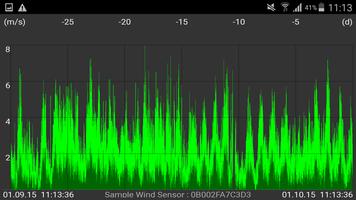WeatherHub capture d'écran 3