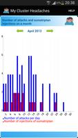 My Cluster Headache screenshot 3