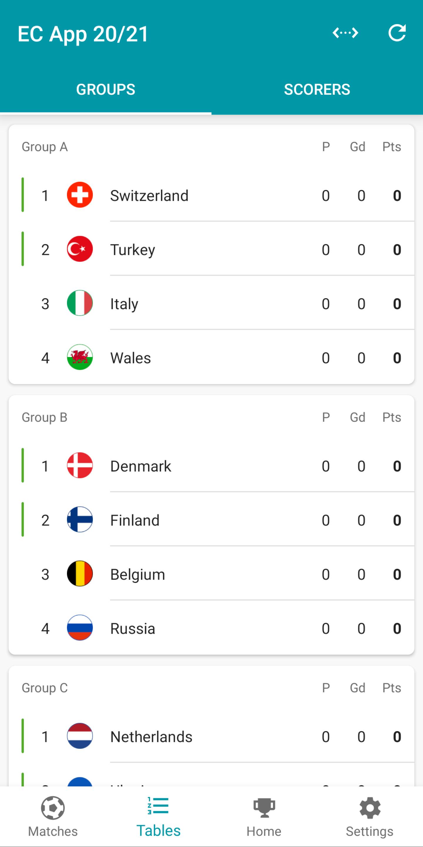 Android 用の Euro Football App 2020 in 2021 - Live Scores APK をダウンロード