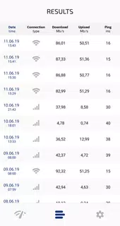 Speed Check Light 5G/4G/WiFi
