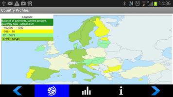 Eurostat Profils des pays capture d'écran 3