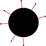 ikon aa Rotate