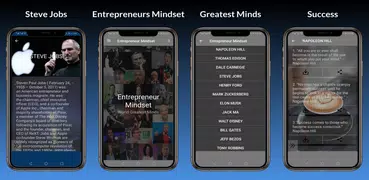 Entrepreneur Mindset