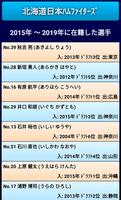 プロ野球 選手名 クロスワード 番外編 تصوير الشاشة 3