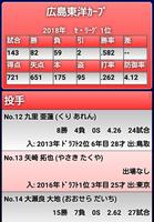 プロ野球 選手名 クロスワード 2019 imagem de tela 3