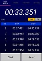 Poster Stopwatch & Multi Timer