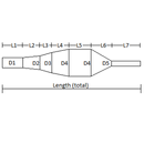 APK 2 Stroke exhaust calculator