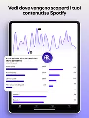 download Spotify for Creators XAPK