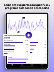 Baixar Spotify for Creators XAPK
