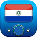 🎧 Radio en Paraguay - Radio gratis Nacional APK
