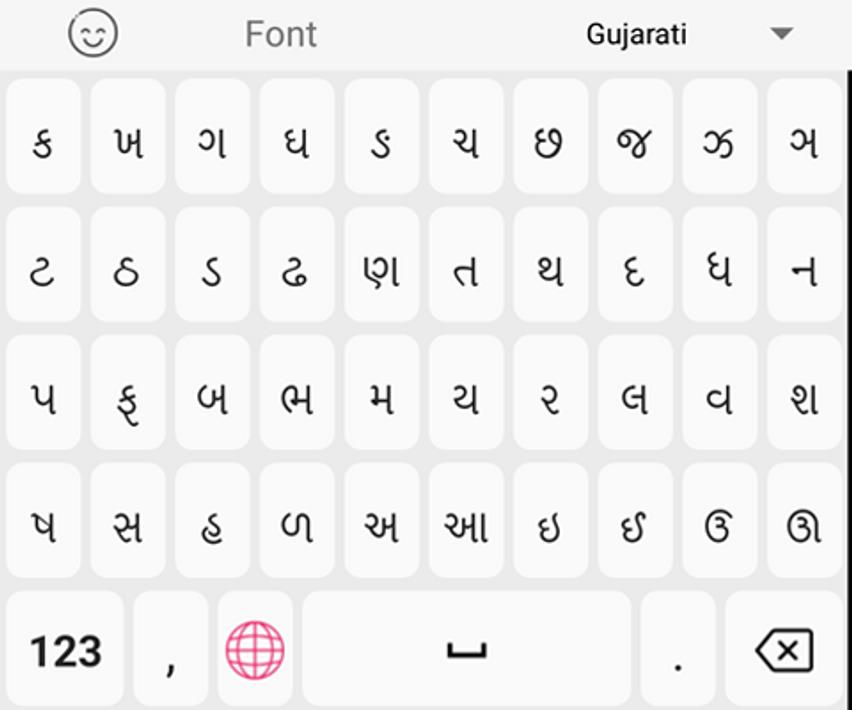 Шрифт на клавиатуре телефона. Fonts Keyboard. Fonts шрифты для клавиатуры.