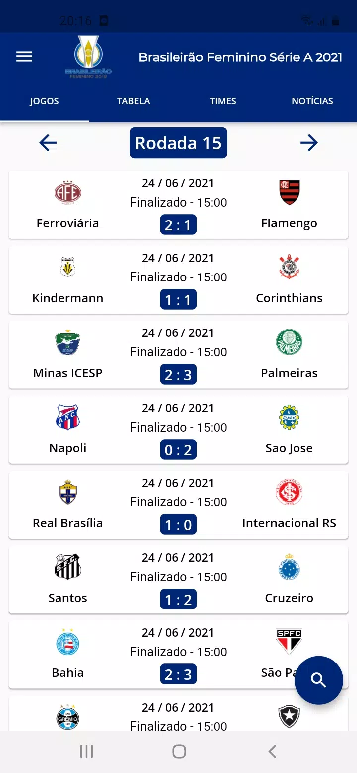 Resultados dos jogos de hoje, do - Futebol Feminino